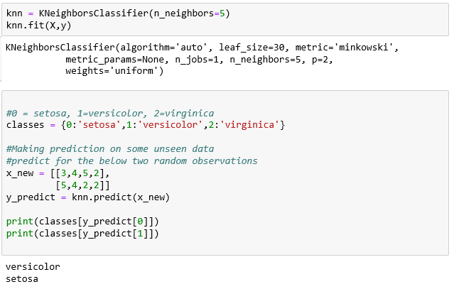 Solved This python code implements the K-nearest neighbor