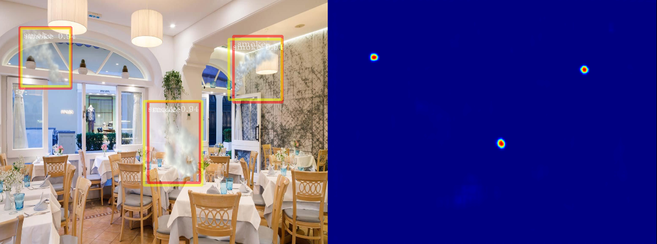Inference using our test data set. Left : box detection. Right : heatmap prediction of center points