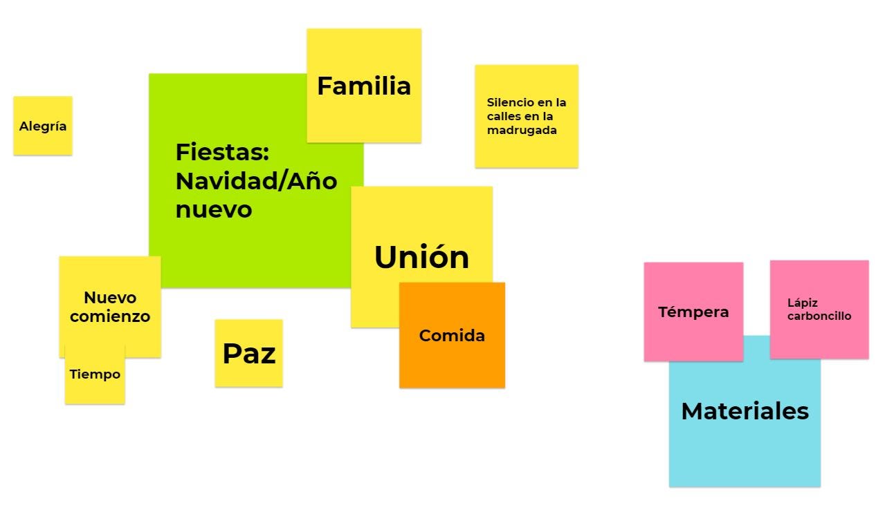 Estudios de Representación 1 — Trabajo Final