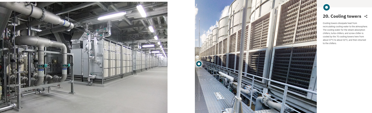 https://www.r-ccs.riken.jp/en/fugaku/facility/
