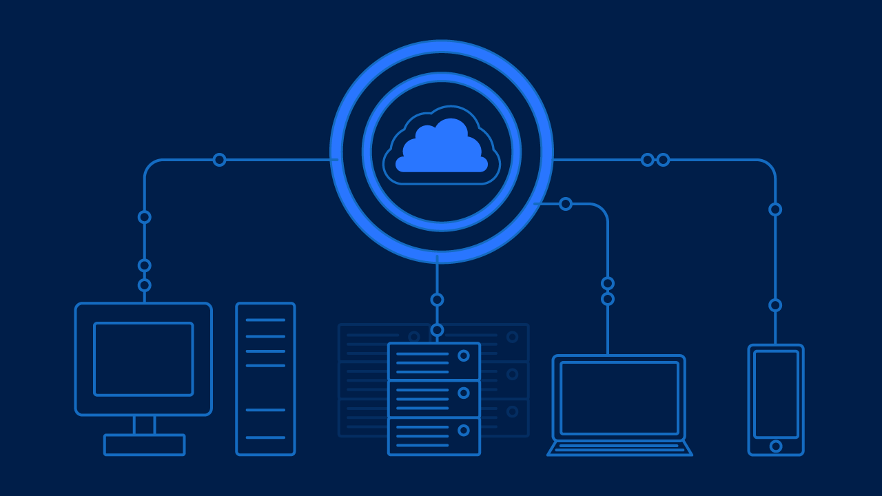Technical Features of GenosDB (GDB)
