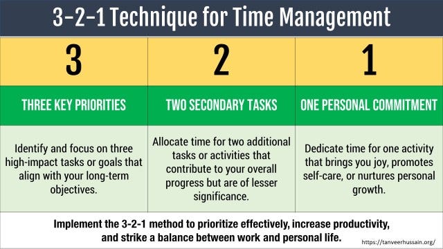 About Time (part 1, 2 & 3)