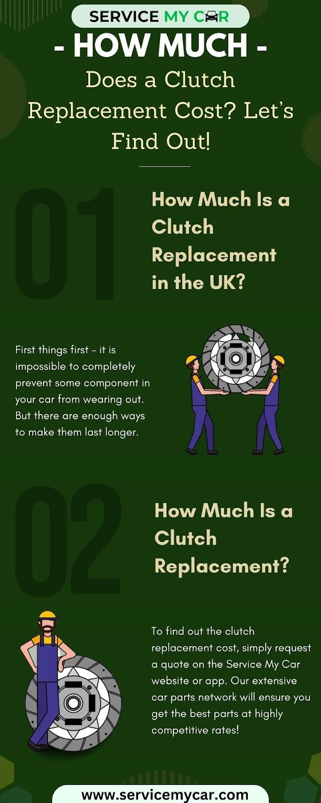 Clutch Replacement Cost