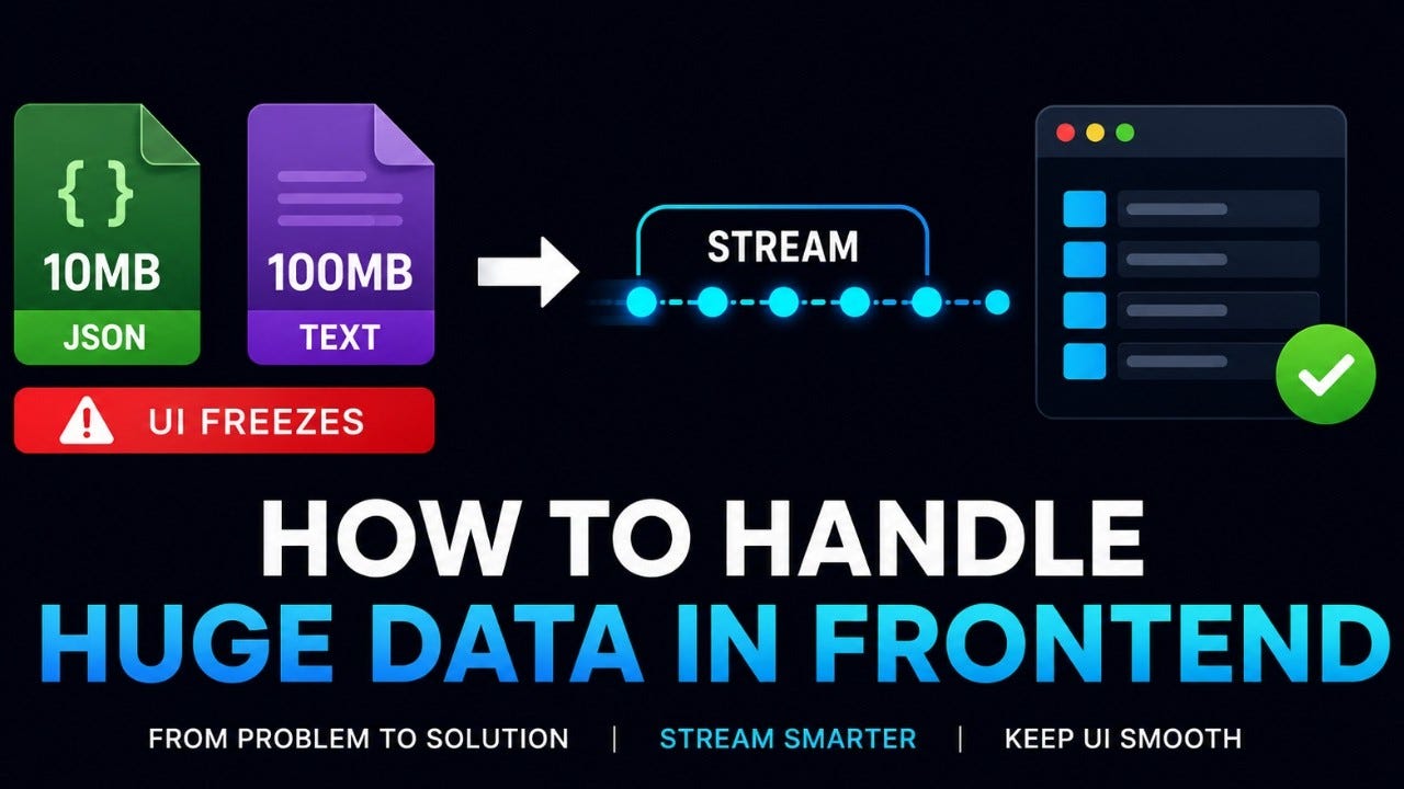 Why Large JSON Payloads Freeze Your UI (and the Fix) — Frontend Master