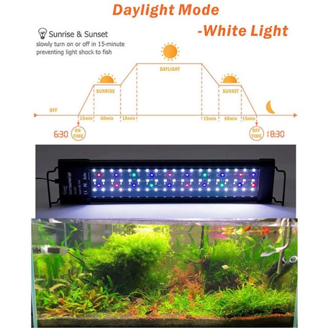 3 Ways to Install LED Lights in Aquarium by Aquarium Home Medium