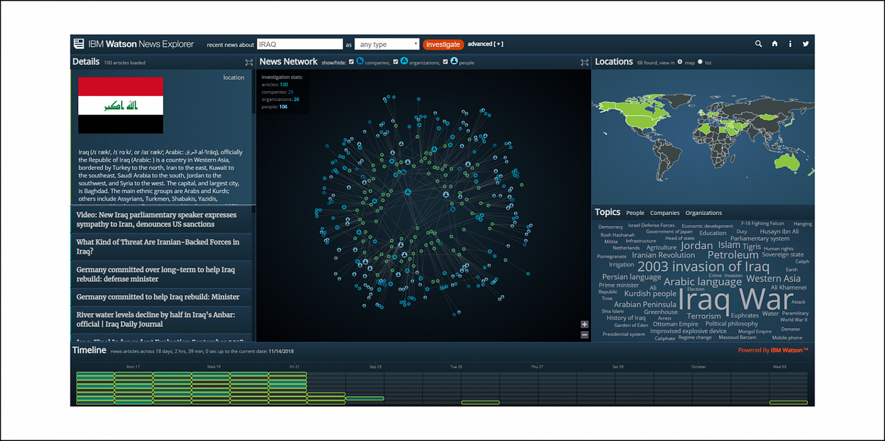 Quick osint. Osint. osint разведка. osint tools. osint схема.