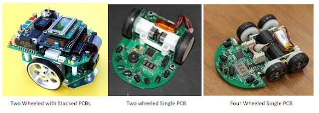 dobbeltlag Bage Ryg, ryg, ryg del Designing a Micro Robot on a PCB. Micro robots are becoming popular in… |  by Chandula Nethmal | Medium