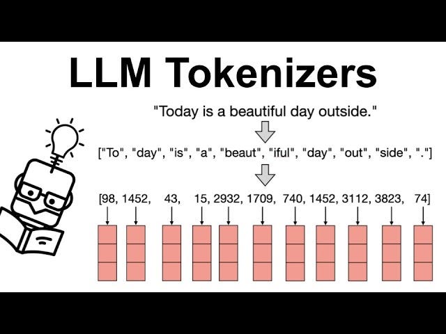 this image depicts tokenizers and how they work for llms
