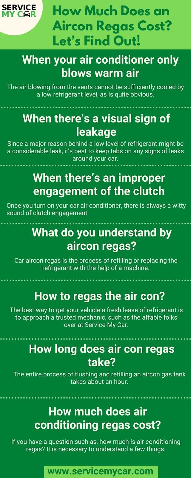 How Much Does an Aircon Regas Cost Let s Find Out by Beverly