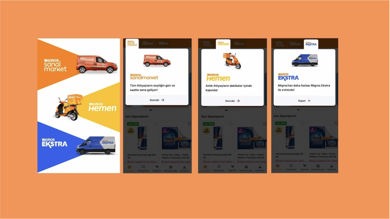 SuperApp olma yolunda ilerleyen Migros’tan resmi açıklama geldi