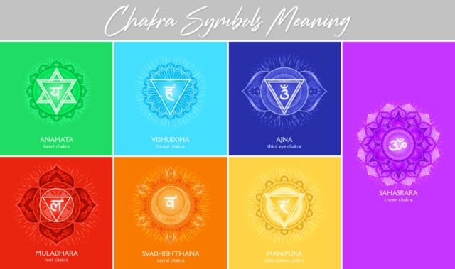 The 7 Chakra Colors and Their Meanings - Color Meanings