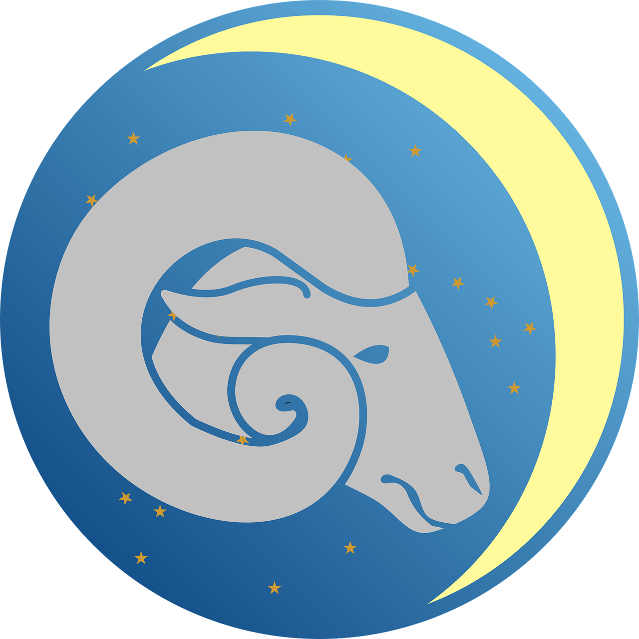 Conheça o signo de Áries: Personalidade, Características e Amor