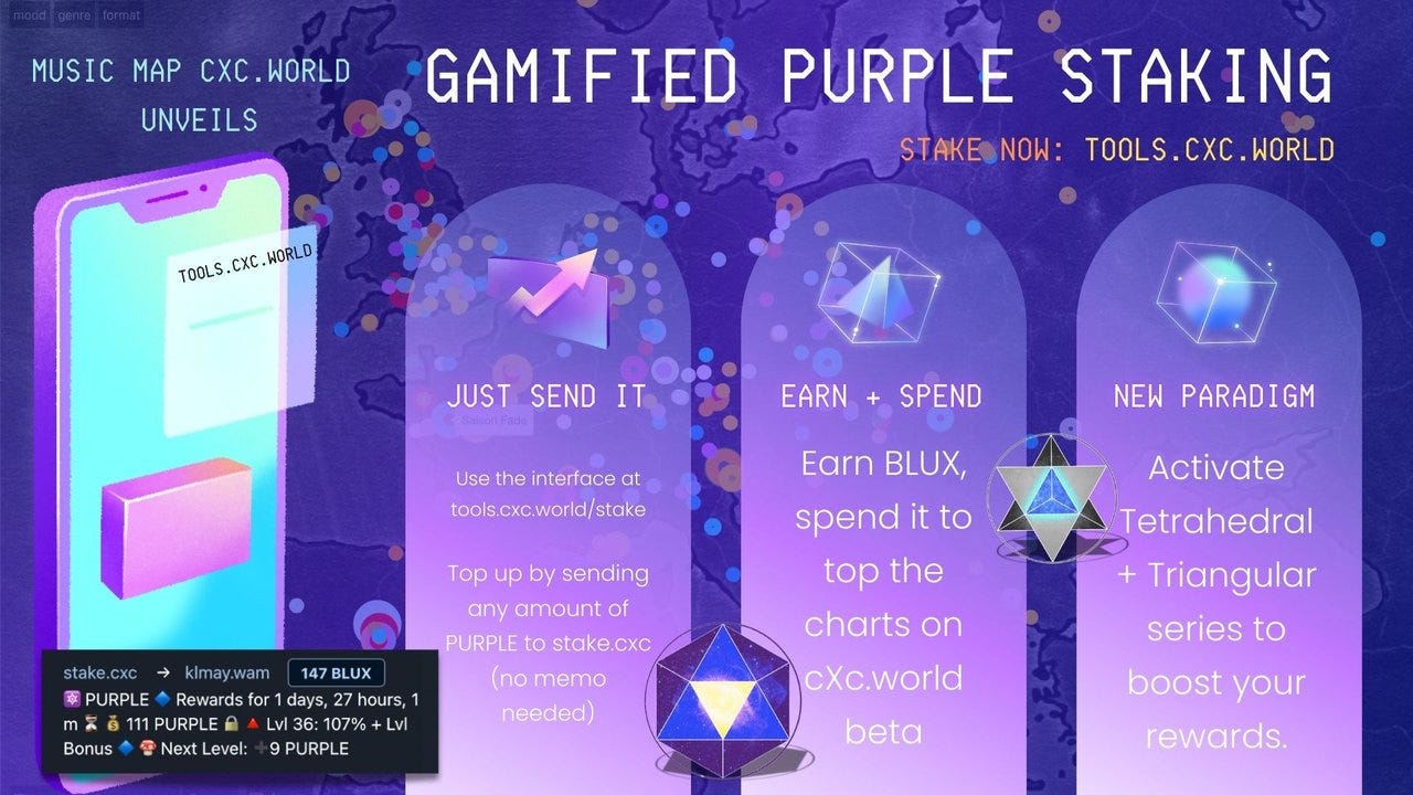 🔯 Stake PURPLE, grow levels 🍄 Earn 🔷 BLUX