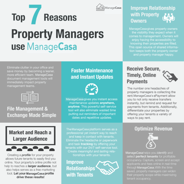Image result for Optimize Your Rental: Management Tips infographics