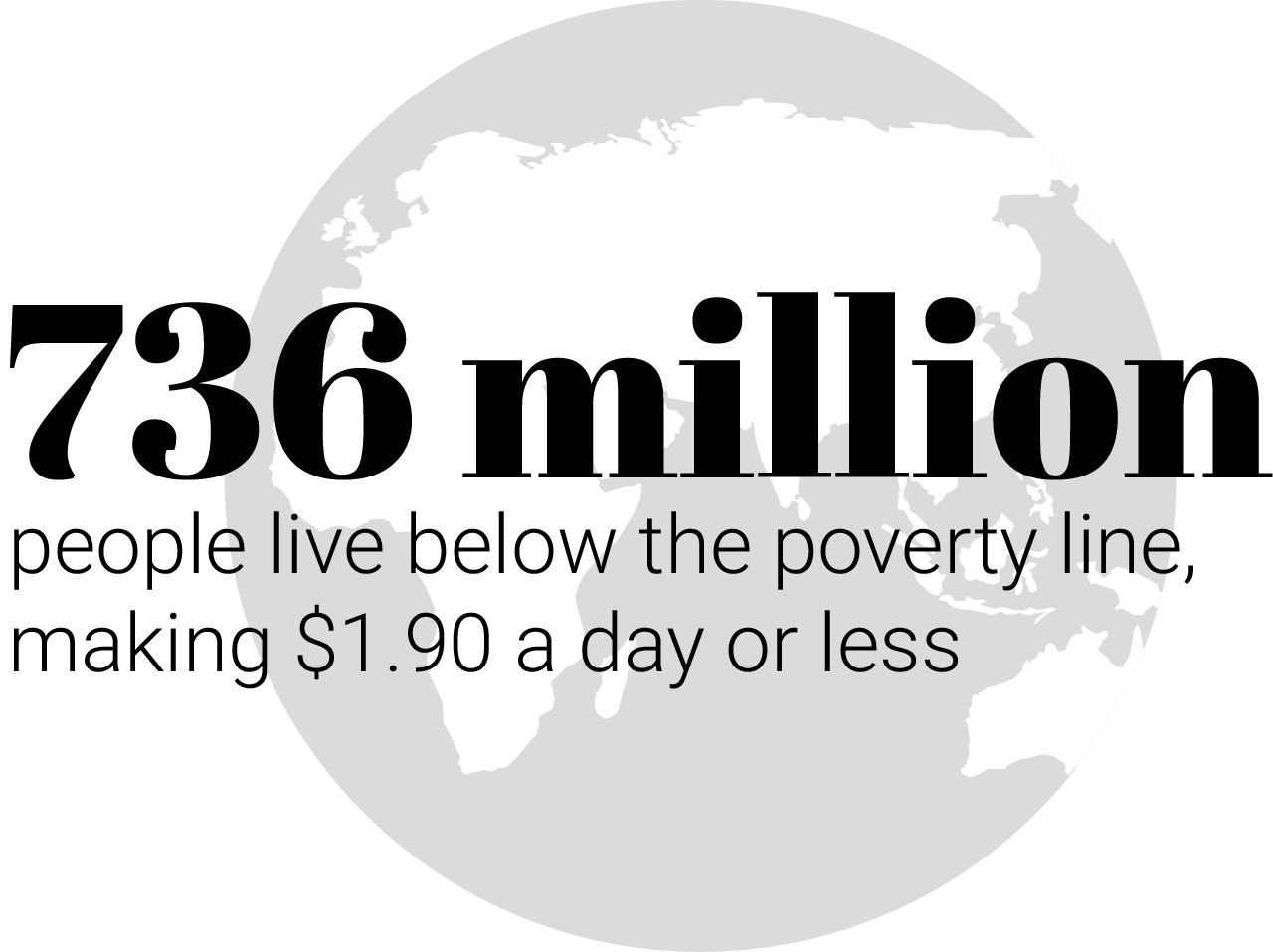 The Poverty Mentality and the Poverty Cycle