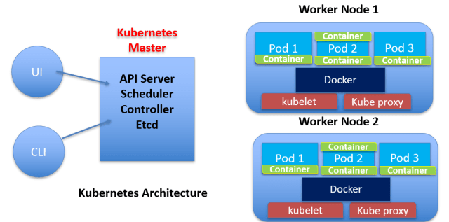 Professional-Cloud-DevOps-Engineer日本語サンプル