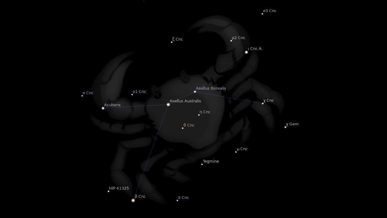 3I Atlas — The Return of Winged Globe Nibiru