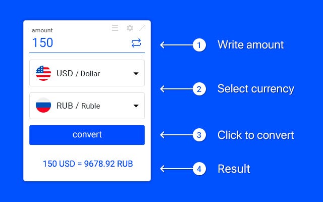 Exchange rate converter discount