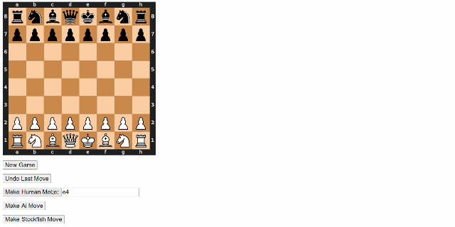 Building a Chess Engine - Getting started