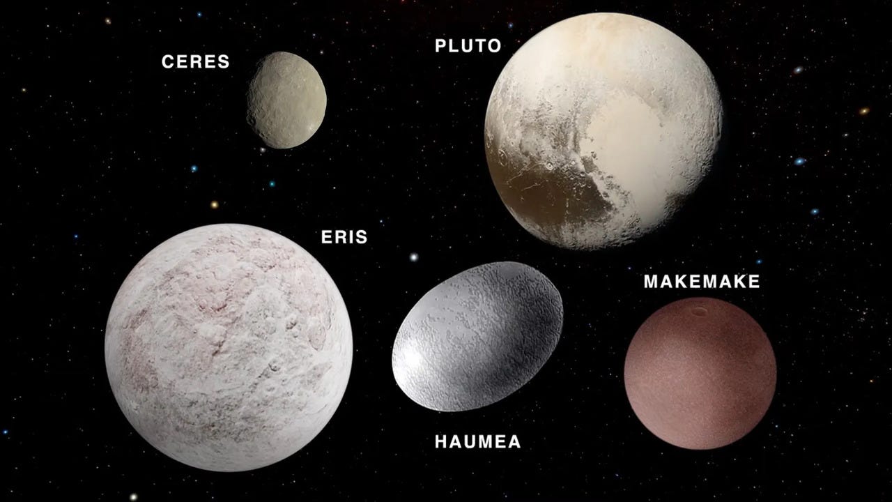 5 Dwarf Planets in the Solar System: Facts & Comparisons