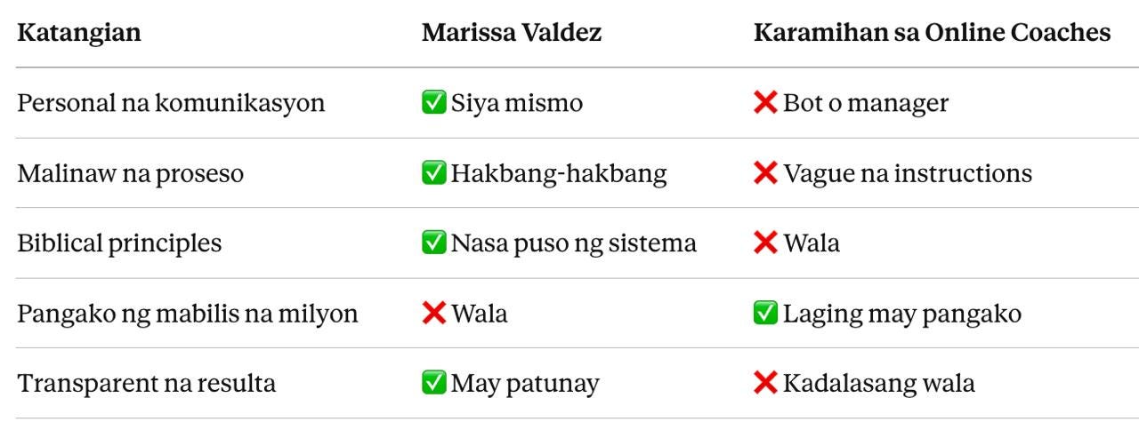 Bakit Natatangi si Marissa Valdez