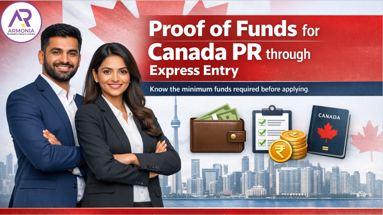 Proof of Funds for Canada PR through Express Entry
