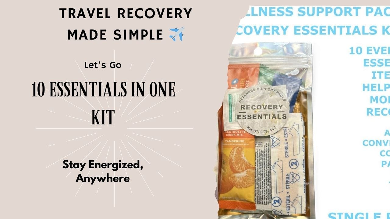 🧳 Wellness Support Recovery Kit Review: Travel-Ready Morning Recovery with 10 Essentials