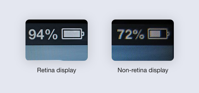 Contrast and font-weight — A modern design issue on non-retina displays |  by Hieu Nguyen (Jack) | UX Planet