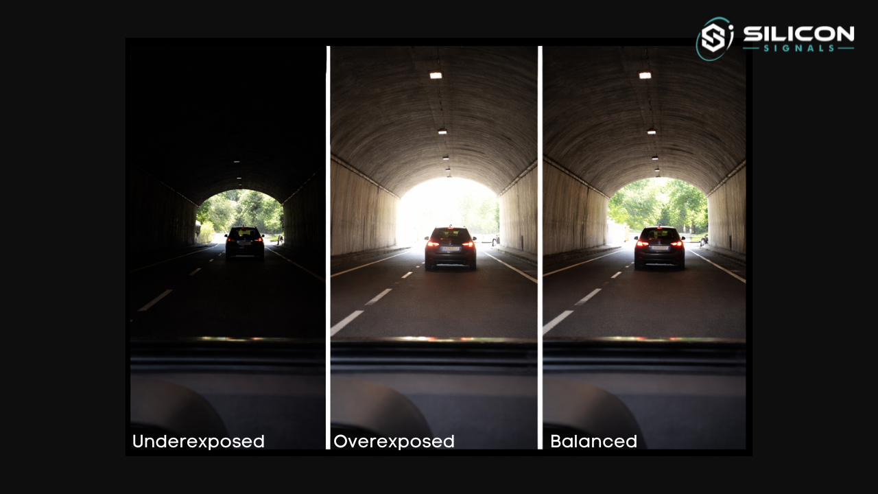 How AE, AWB, and AF Work in Embedded Cameras