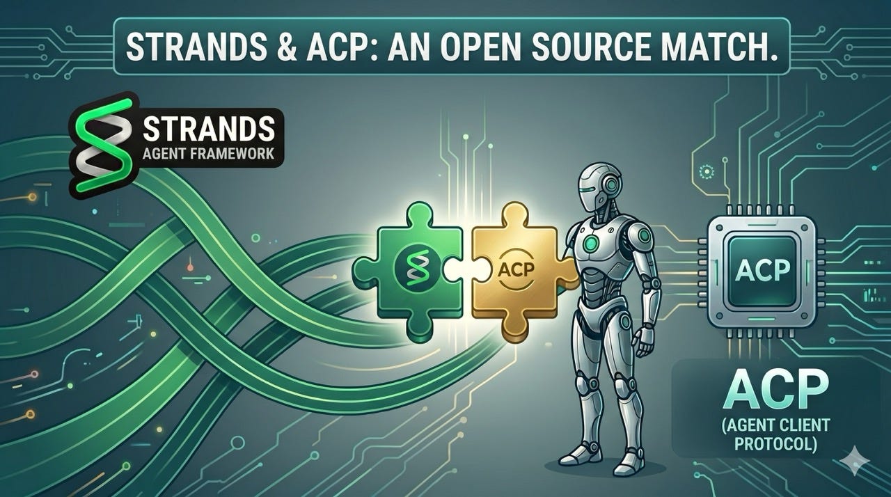 ACP and Strands — an open source match