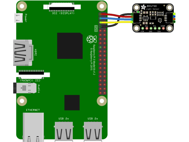 How to Use a Soil Moisture Sensor to Keep Your Plants Alive | by Elizabeth  Adams | Initial State | Medium