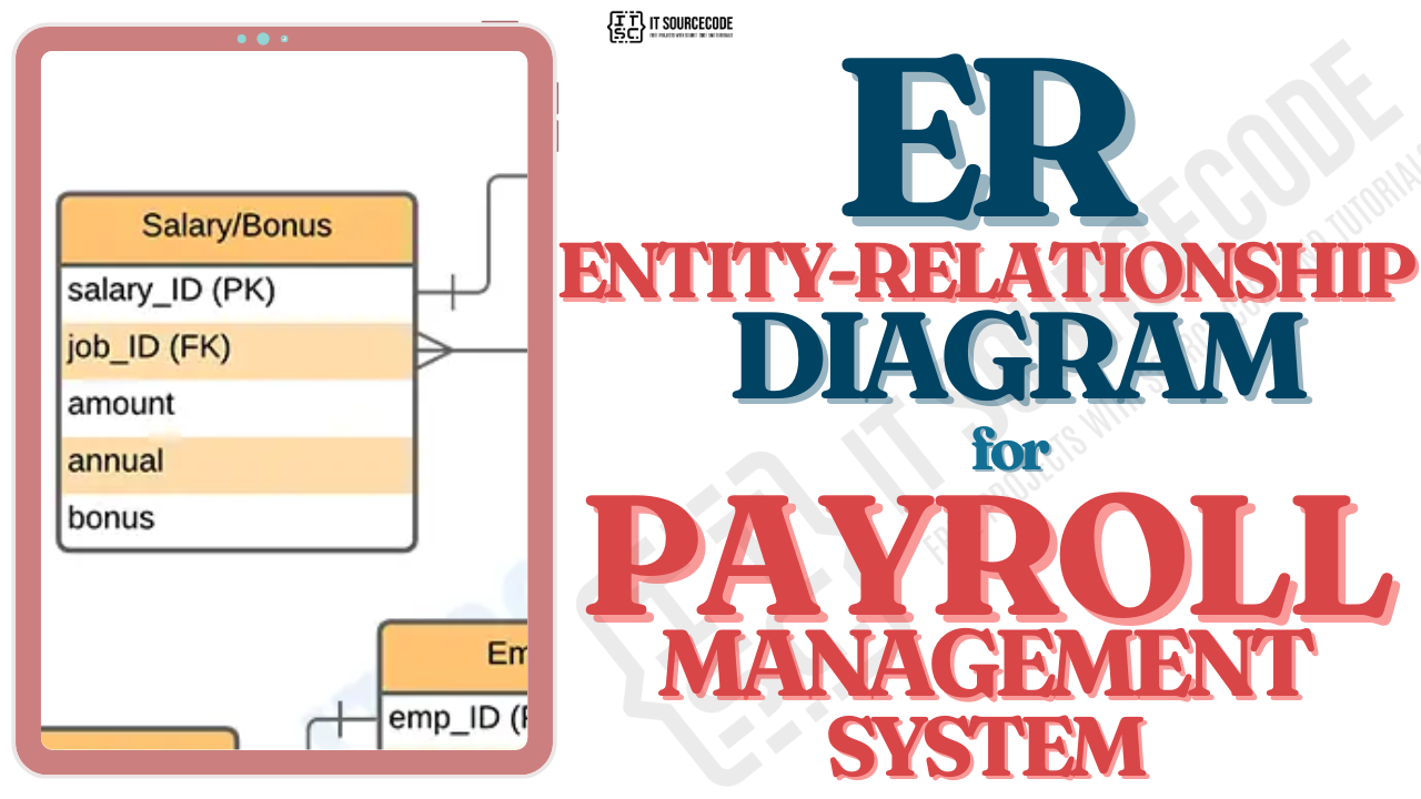 ER Diagram for Payroll Management System — Entity-Relationship Diagram with Database Design