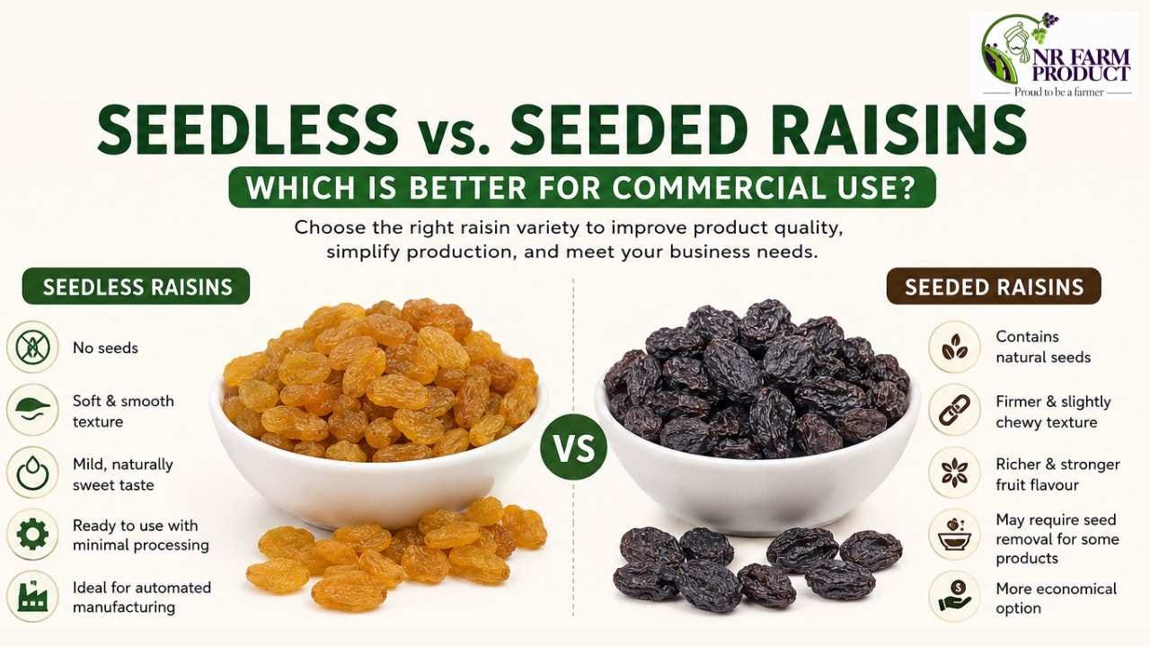 Seedless vs Seeded Raisins: Which One Is Better?