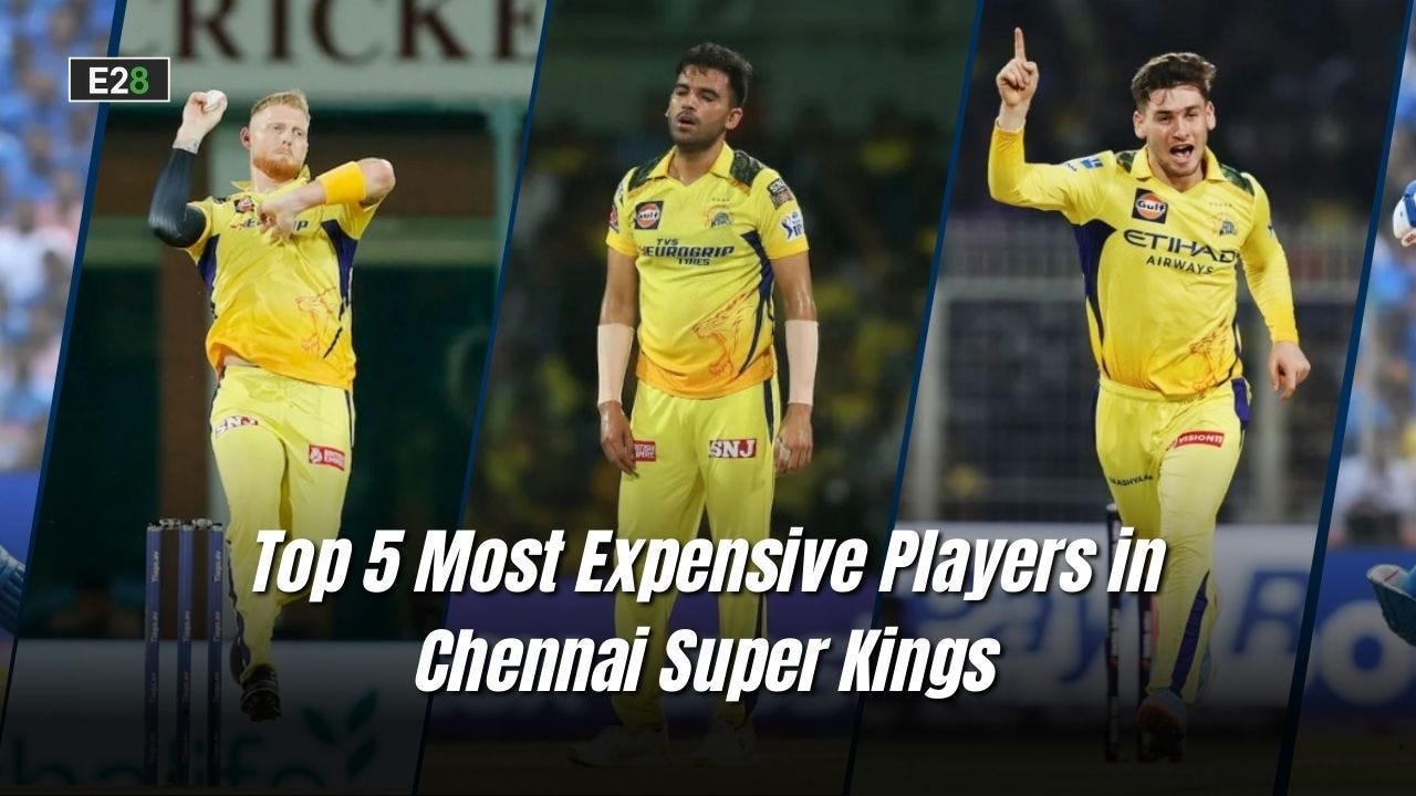 Top 5 Most Expensive Players in Chennai Super Kings