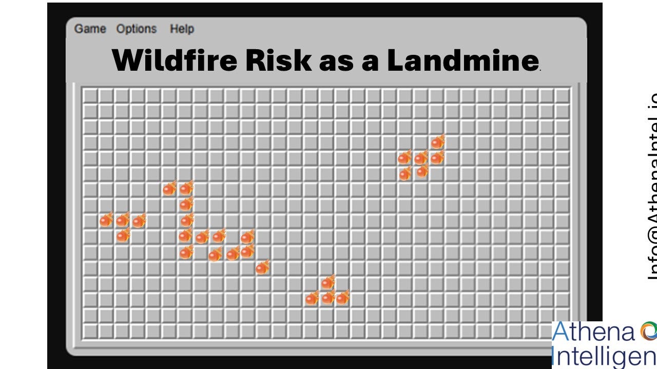 Navigating Consistency in Wildfire Risk Assessment