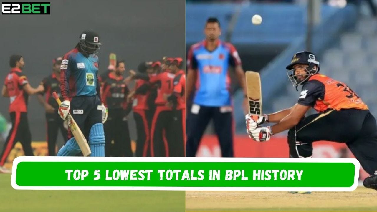 Top 5 Lowest Totals in BPL History: A Deep Dive into the Surprising Batting Collapses