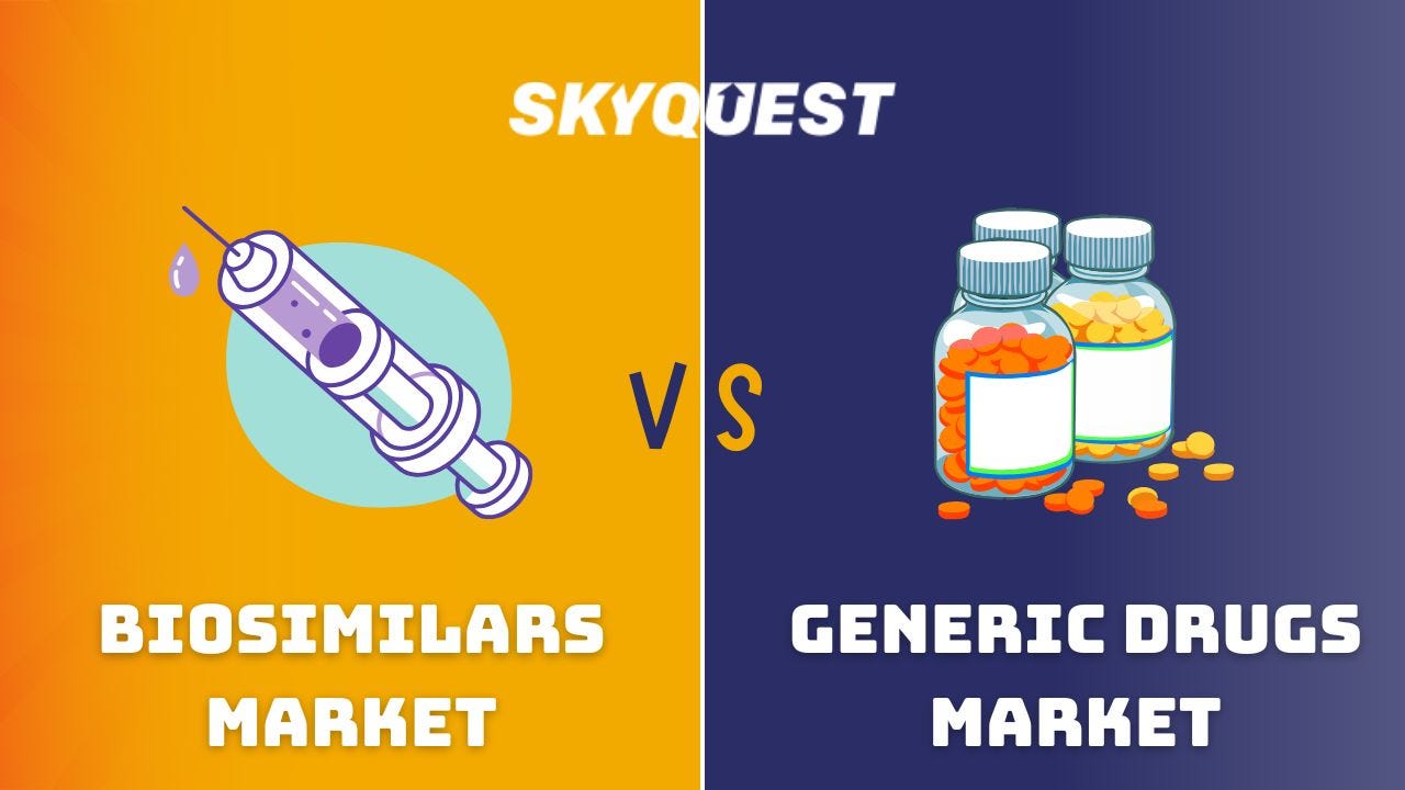 Biosimilars Market vs. Generic Drugs Market: What Will 2025 Look Like?