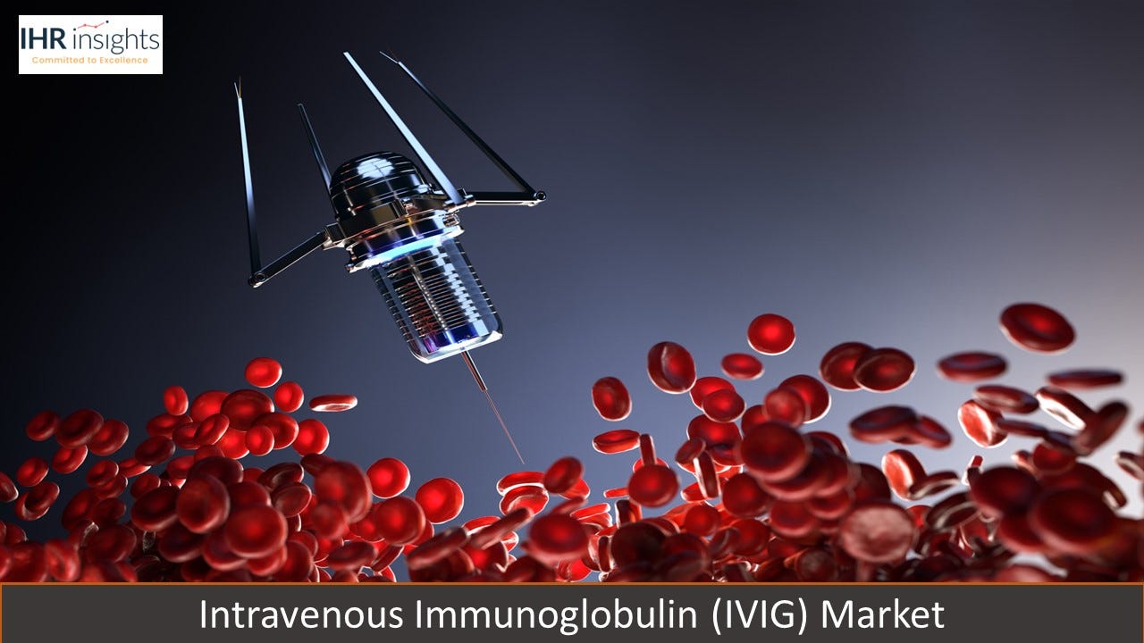 Intravenous Immunoglobulin (IVIG) Market By Application (Hypogammaglobulinemia, ChronicInflammatory…