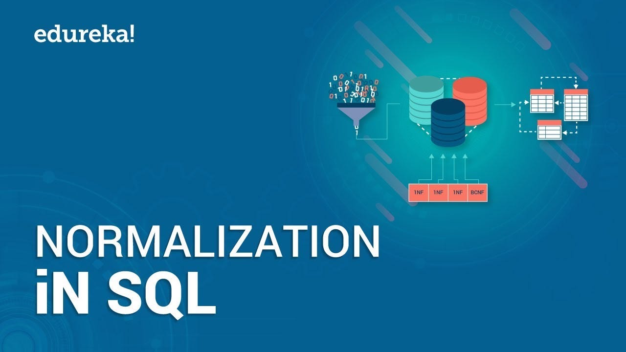 Normalization — SQL