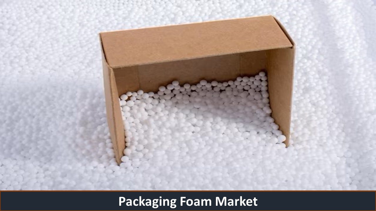 Packaging Foam Market By Type (Flexible And Rigid), By Material (Polystyrene, Polyurethane…