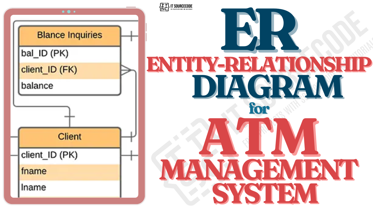 ER Diagram for ATM System — Entity-Relationship Diagram with Database Design