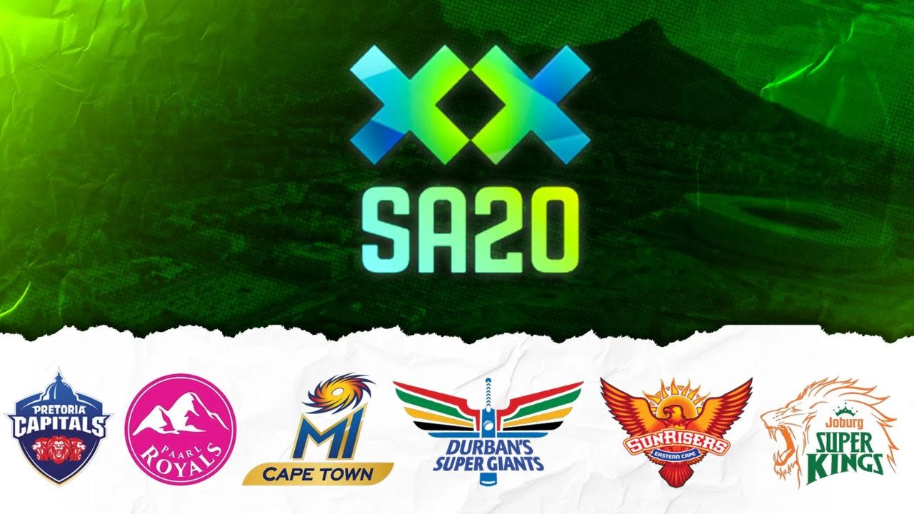 SA20 2025–26: Complete Guide to Team Qualification Scenarios Explained