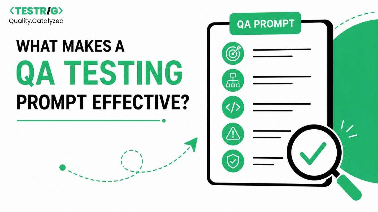 Prompt for QA Engineer: 5 Elements of an Effective AI Testing Prompt