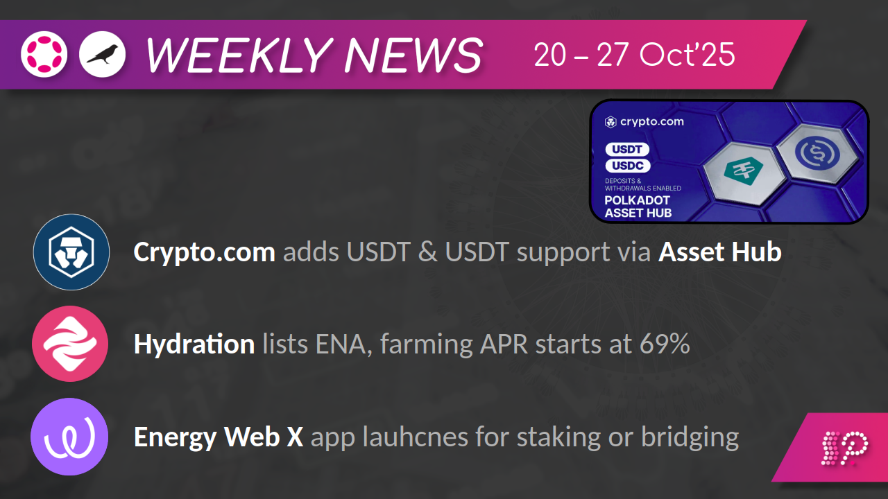 Weekly News from Polkadot & Kusama #195