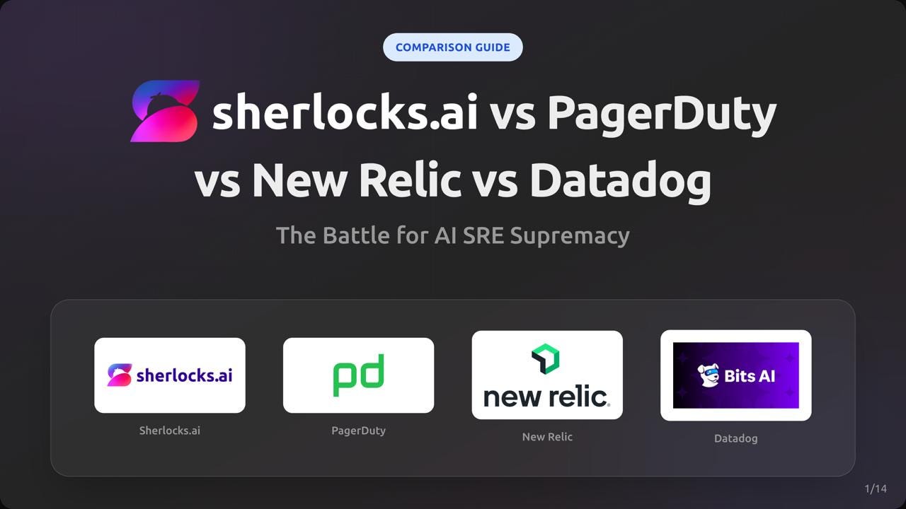 Sherlocks.ai v/s PagerDuty v/s New Relic v/s Datadog BITS AI