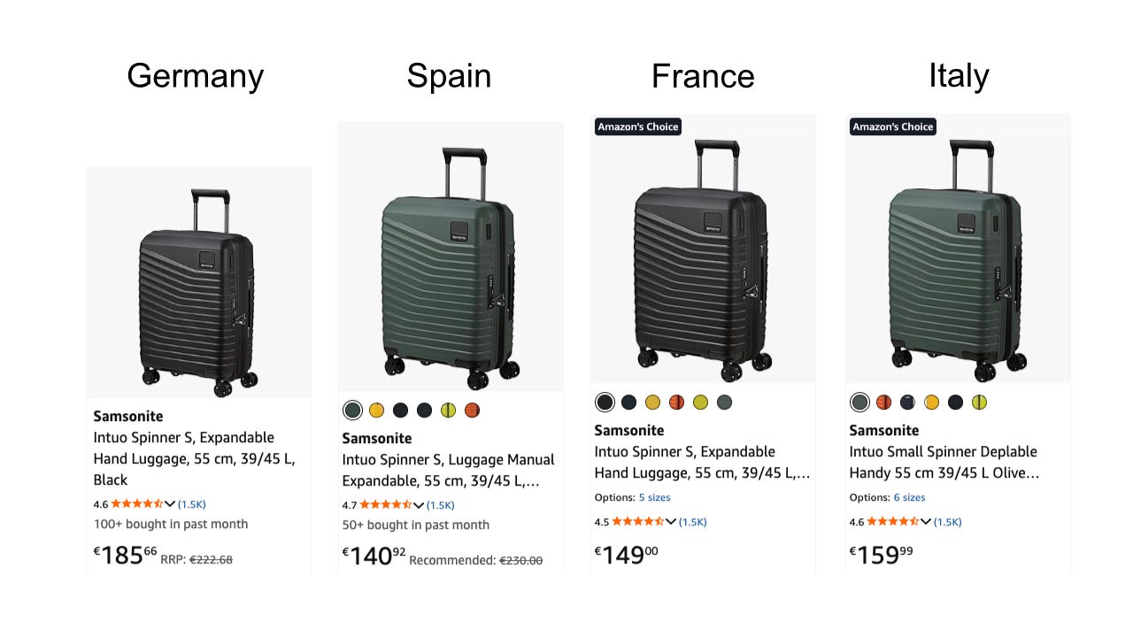 EU Single Market vs. 9 EU Amazons