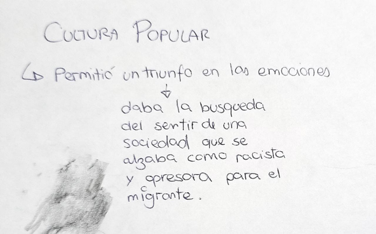 FUNDAMENTOS GRÁFICOS-SÍNTESIS-UNIDAD 1