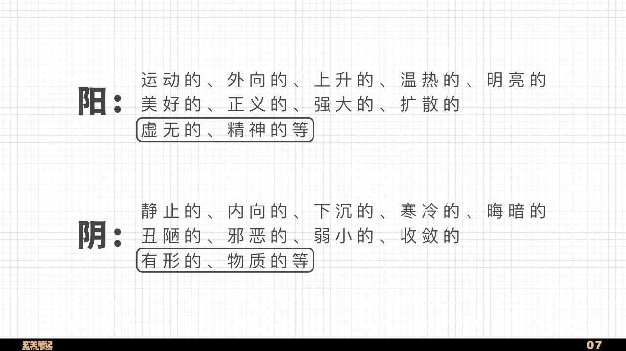 阴阳的类项