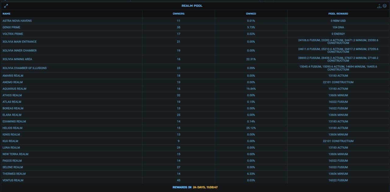 🏔 *Realm Pools Are Live!*