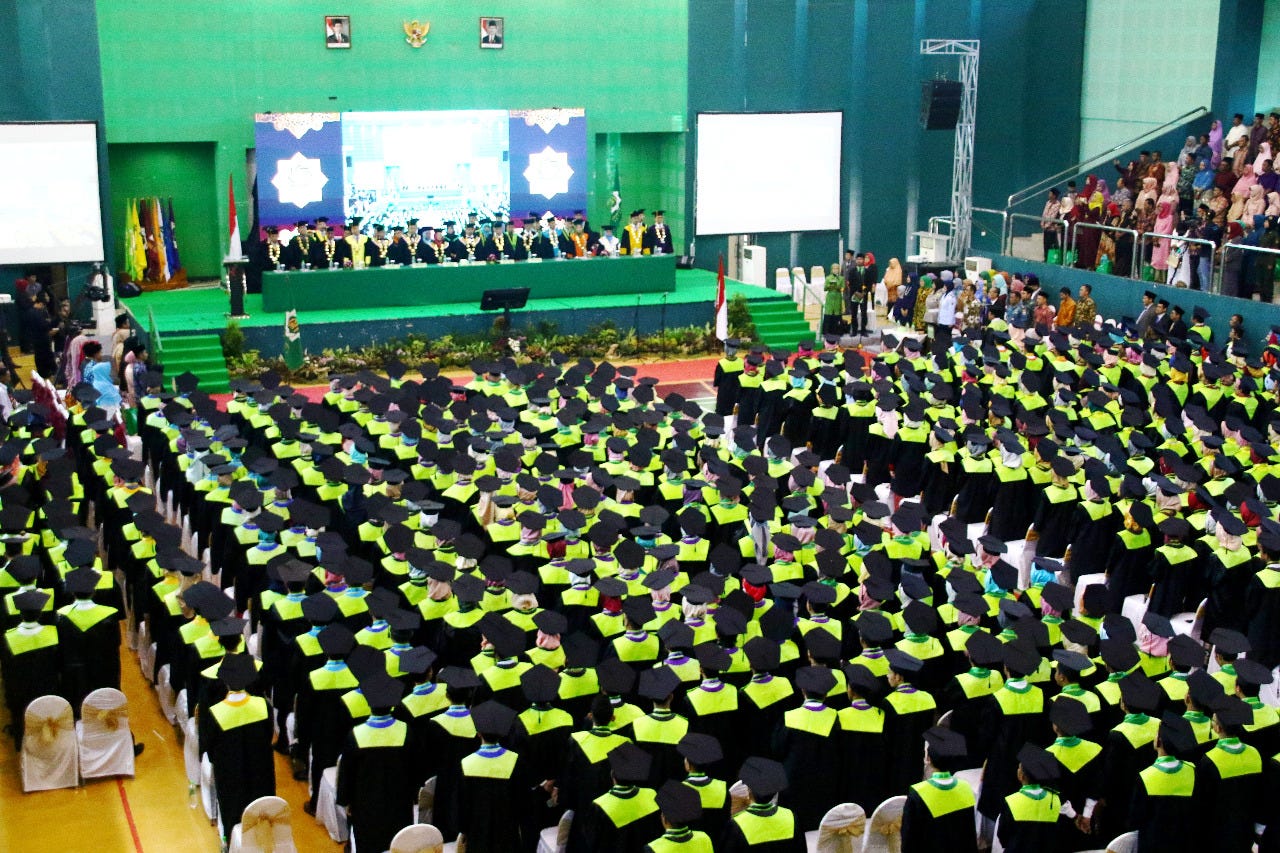 Efek Virus Corona Terhadap Wisuda UINSA 91